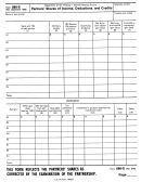 Form 886-s - Partner's Shars Of Income, Deductions, And Credits - 1988