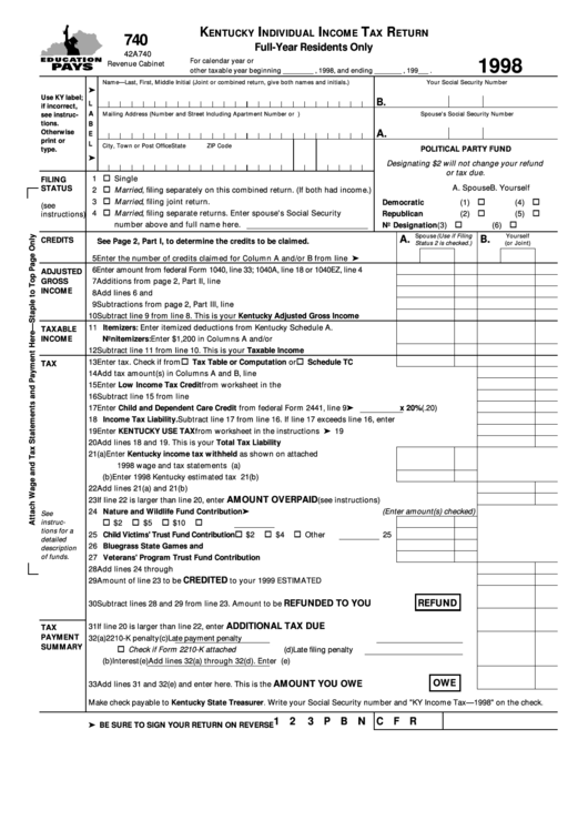 Fillable Form 740 - Kentucky Individual Income Tax Return Full-Year Residents Only - 1998 Printable pdf