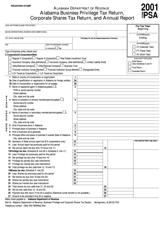 Form Psa - Alabama Business Privilege Tax Return, Corporate Shares Tax Return, And Annual Report - 2001 Printable pdf