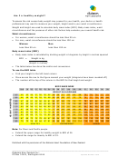 Body Mass Index Chart With Instructions