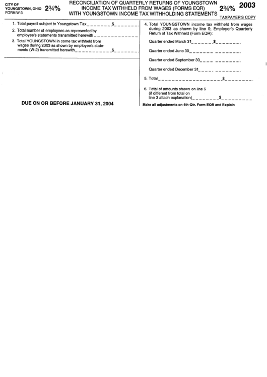 Form W-3 - Income Tax Withheld From Wages (Forms Eqr) With Youngstown Income Tax Withholding Statements - 2003 Printable pdf