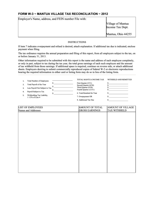 Form W-3 - Mantua Village Tax Reconciliation - 2012 Printable pdf
