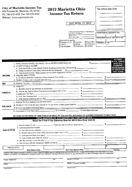 Income Tax Return Form - State Of Ohio Printable pdf