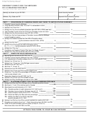 Form 777 - Michigan Resident Credit For Tax Imposed By A Canadian Province - 2000