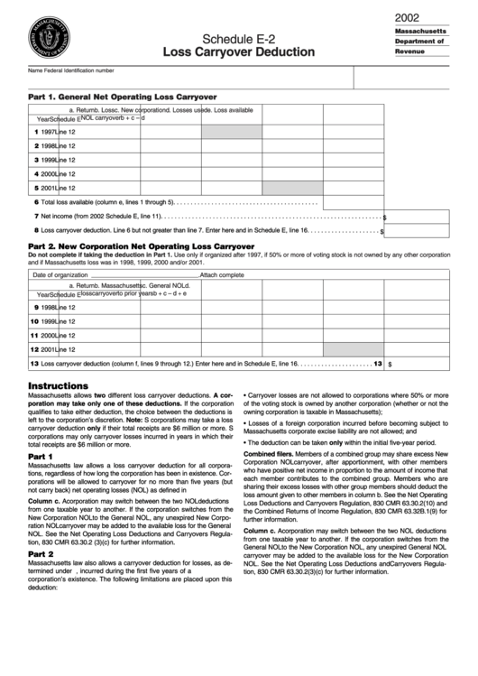 Shedule E-2 - Loss Carryover Deduction - 2002 Printable pdf