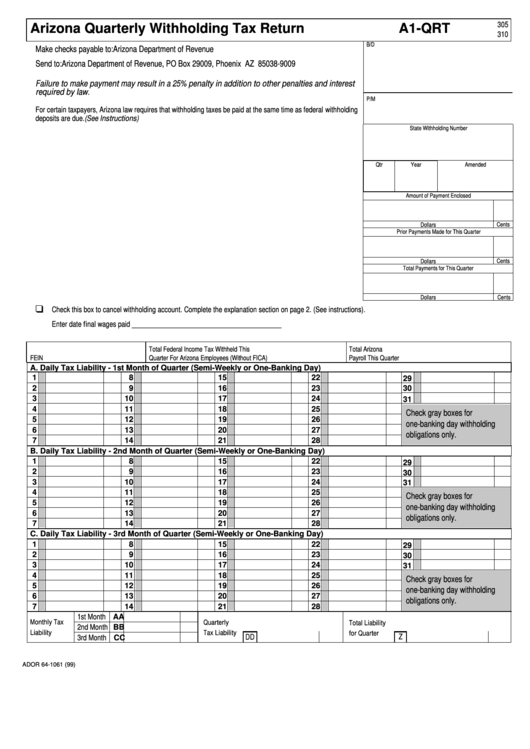 Form A1Qrt Arizona Quarterly Withholding Tax Return printable pdf