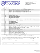 Estate Tax Form 25 - Order For The Estate Tax Forms - 2001