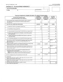 Form Boe 531-te - Schedule Te - Tax Adjustment Worksheet - 2002