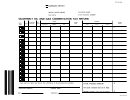 Form Tc-5 - Quarterly Oil And Gas Conservation Tax Return - Utah