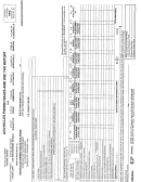 Avoyelles Parish Sales And Use Tax Report Form
