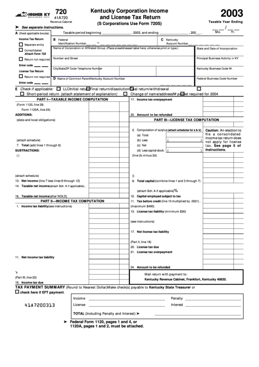Form 41a720 - Kentucky Corporation Income And License Tax Return - 2003 Printable pdf