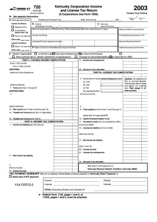 Form 41a720 - Kentucky Corporation Income And License Tax Return - 2003