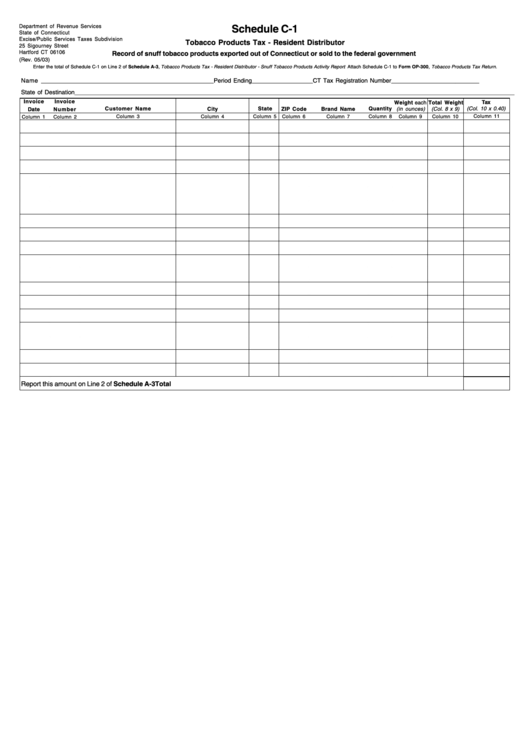 Form Tobacco Products Tax - Resident Distributor - 2003 Printable pdf