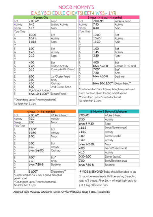 E.a.s.y Schedule Cheat Sheet 4 Wks. - 1 Yr Printable pdf