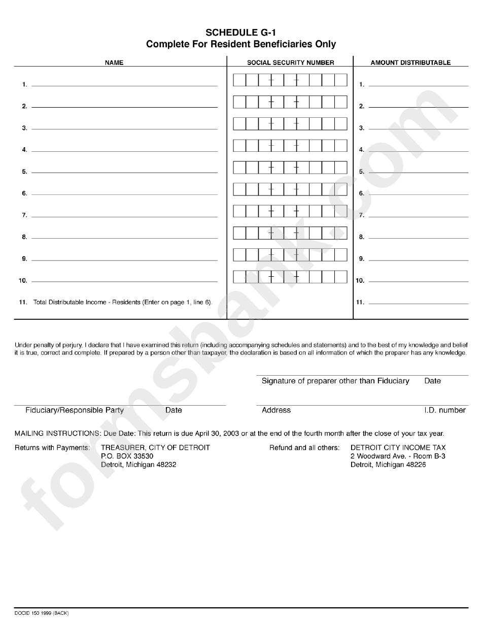 Form D-1041 - City Of Detroit-Income Tax Estates And Trusts - 2002
