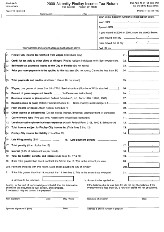2000 Ali-Entity Findlay Income Tax Return Form - State Of Ohio Printable pdf