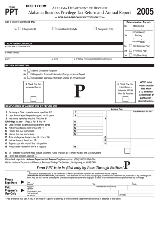 Fillable Form Ppt Alabama Business Privilege Tax Return And Annual