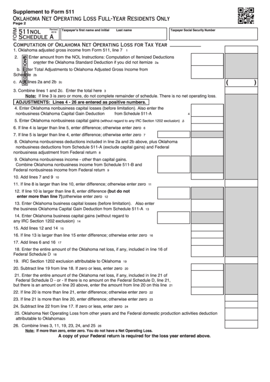 Fillable Form 511-Nol - Oklahoma Net Operating Loss Full-Year Residents Only Printable pdf