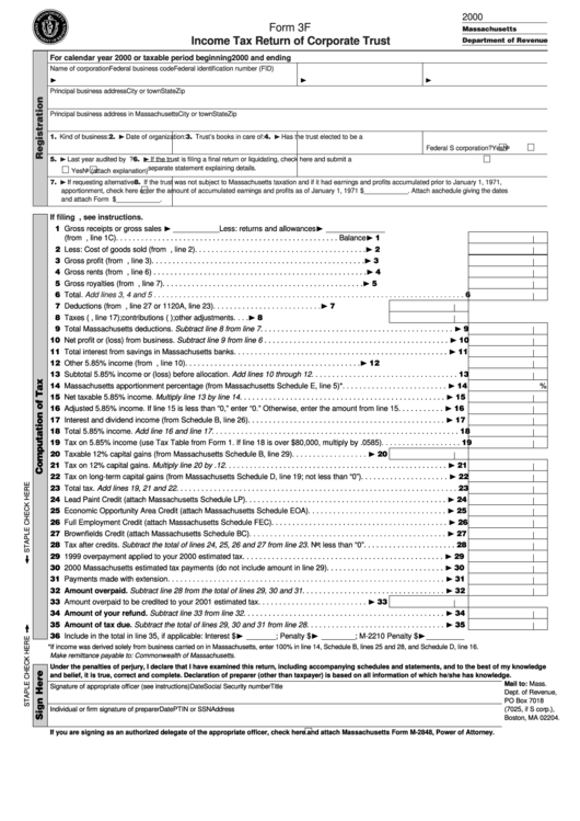 Form 3f - Income Tax Return Of Corporate Trust - 2000 Printable pdf