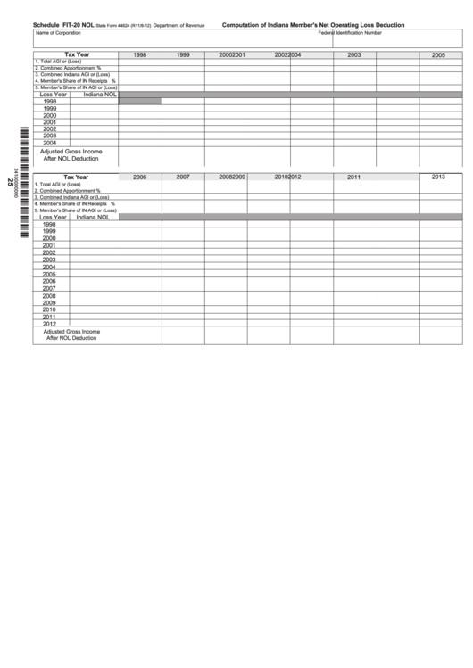 Form 44624 - Schedule Fit-20 Nol - Computation Of Indiana Member