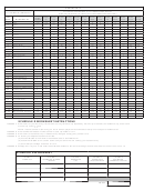 Schedule R Worksheet Instructions - 2011