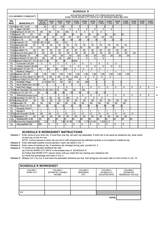 Schedule R Worksheet Instructions - 2011 Printable pdf