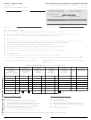 Form I-7 Short Form - Cleveland Heights Individual Income Tax Return - 2000