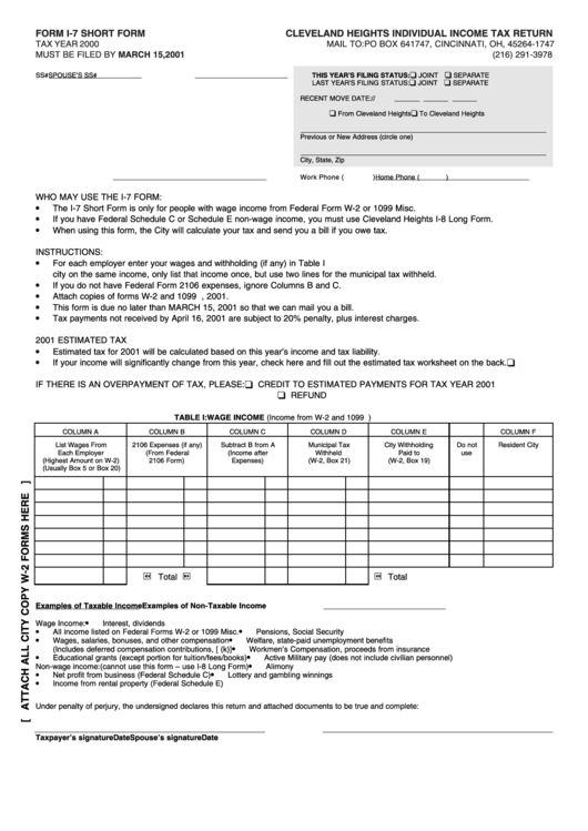 Form I-7 Short Form - Cleveland Heights Individual Income Tax Return - 2000 Printable pdf