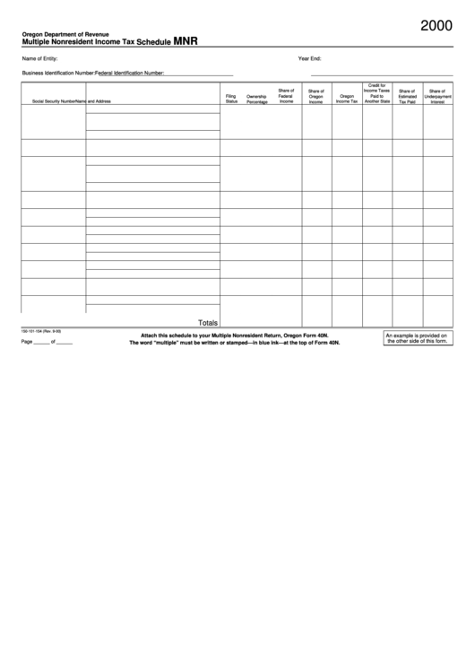 Schedule Mnr - Multiple Nonresident Income Tax - 2000 printable pdf ...