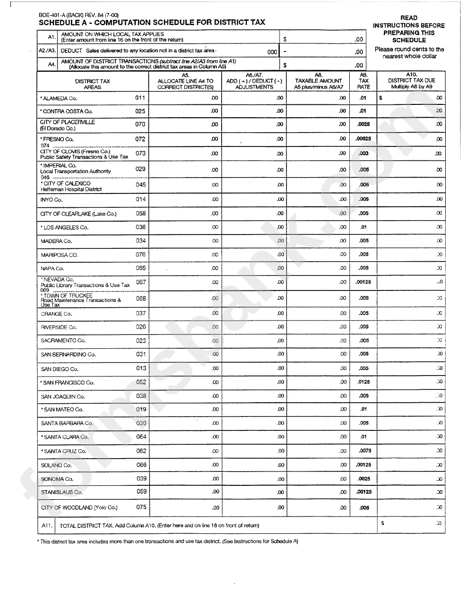 Form Boe-401-A - State, Local And District Sales And Use Tax Return