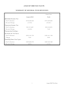 August 2002 Tax Facts - Summary Of General Fund Revenues - State Of Arizona