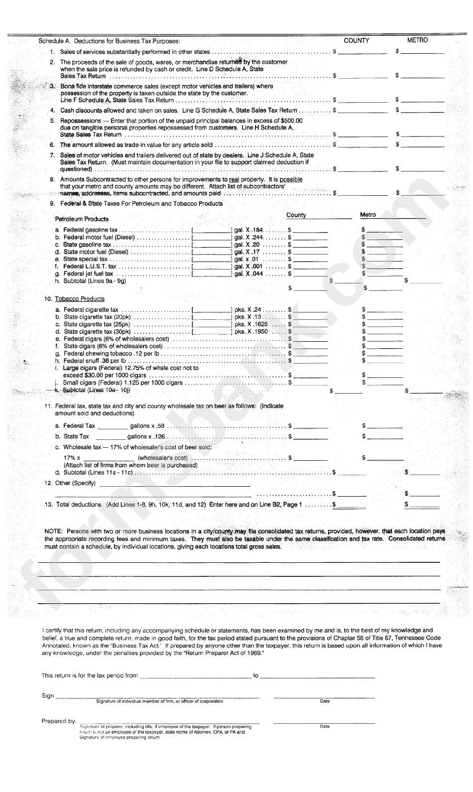 Application For Business Tax License And Report To County Clerk - Metropolitan Government Of Nashville And Davidson County