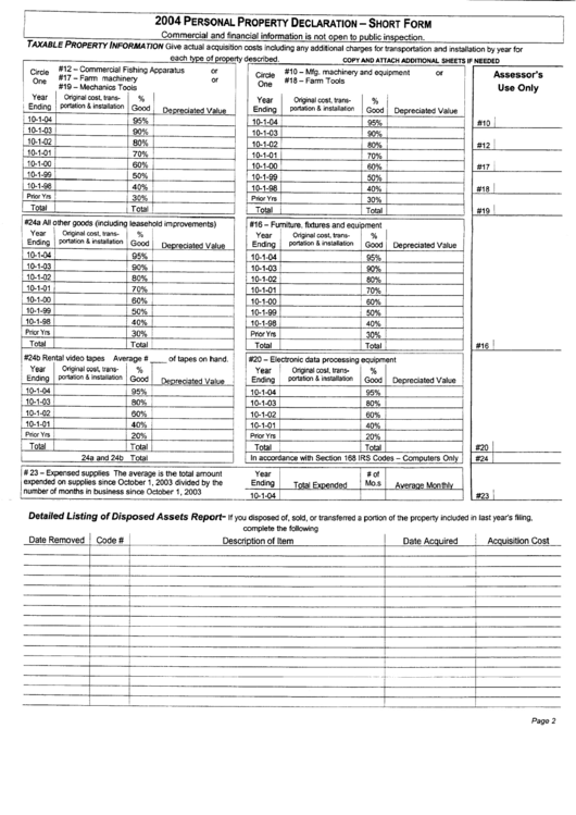 2004 Rersonal Property Declaration - Short Form - State Of Connecticut Printable pdf