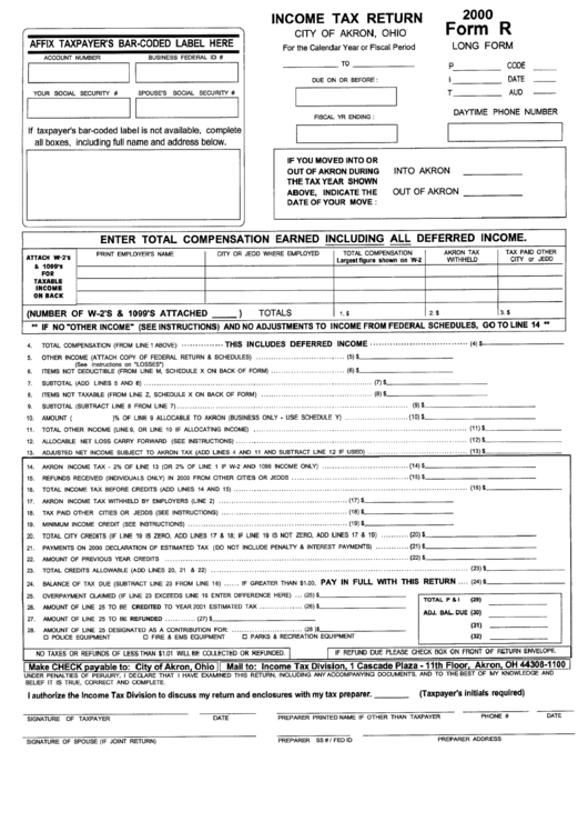 Form R - Income Tax Return - City Of Akron, Ohio - 2000 Printable pdf