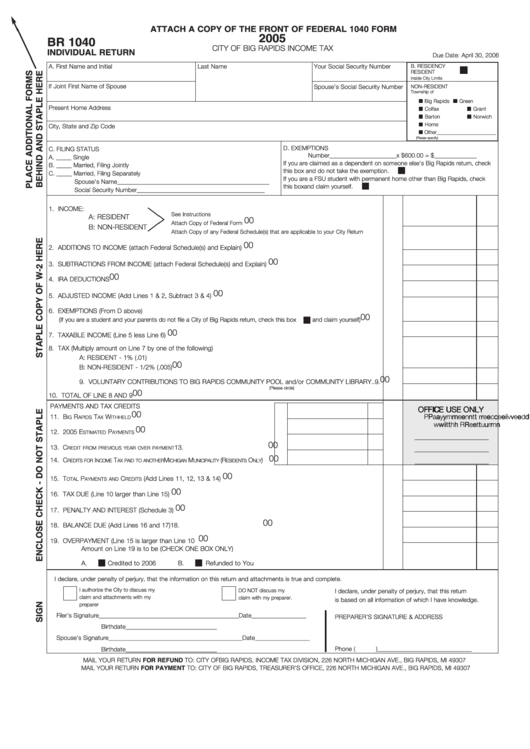 Form Br 1040 - Individual Return - City Of Big Rapids Income Tax - 2005 Printable pdf