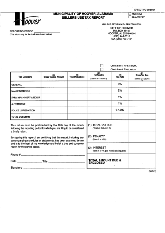 Sellers Use Tax Report - City Of Hoover Printable pdf