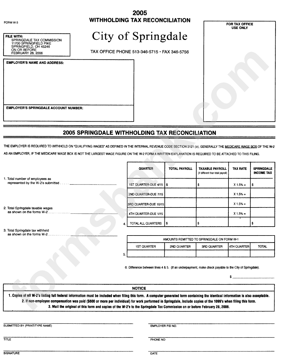 Form W-3 - Withholding Tax Reconciliation - City Of Springdale, 2005