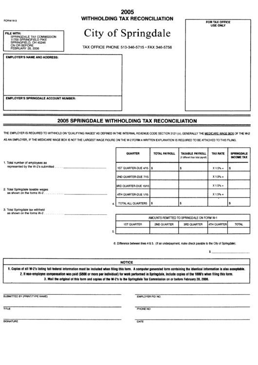 Form W-3 - Withholding Tax Reconciliation - City Of Springdale, 2005 Printable pdf