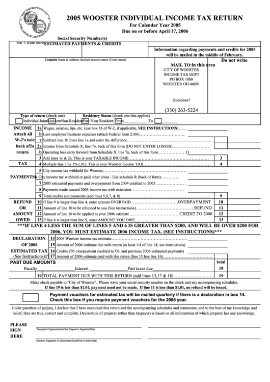 Individual Income Tax Return - City Of Wooster - 2005 Printable pdf