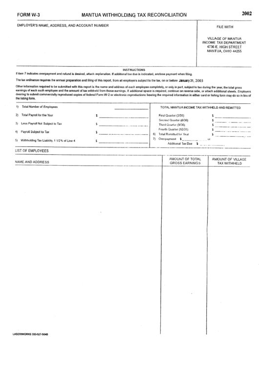 Form W-3 - Mantua Withholding Tax Reconciliation - 2002 Printable pdf