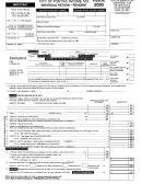 Form P1040(r) - City Of Pontiac Income Tax Individual Return - Resident - 2000