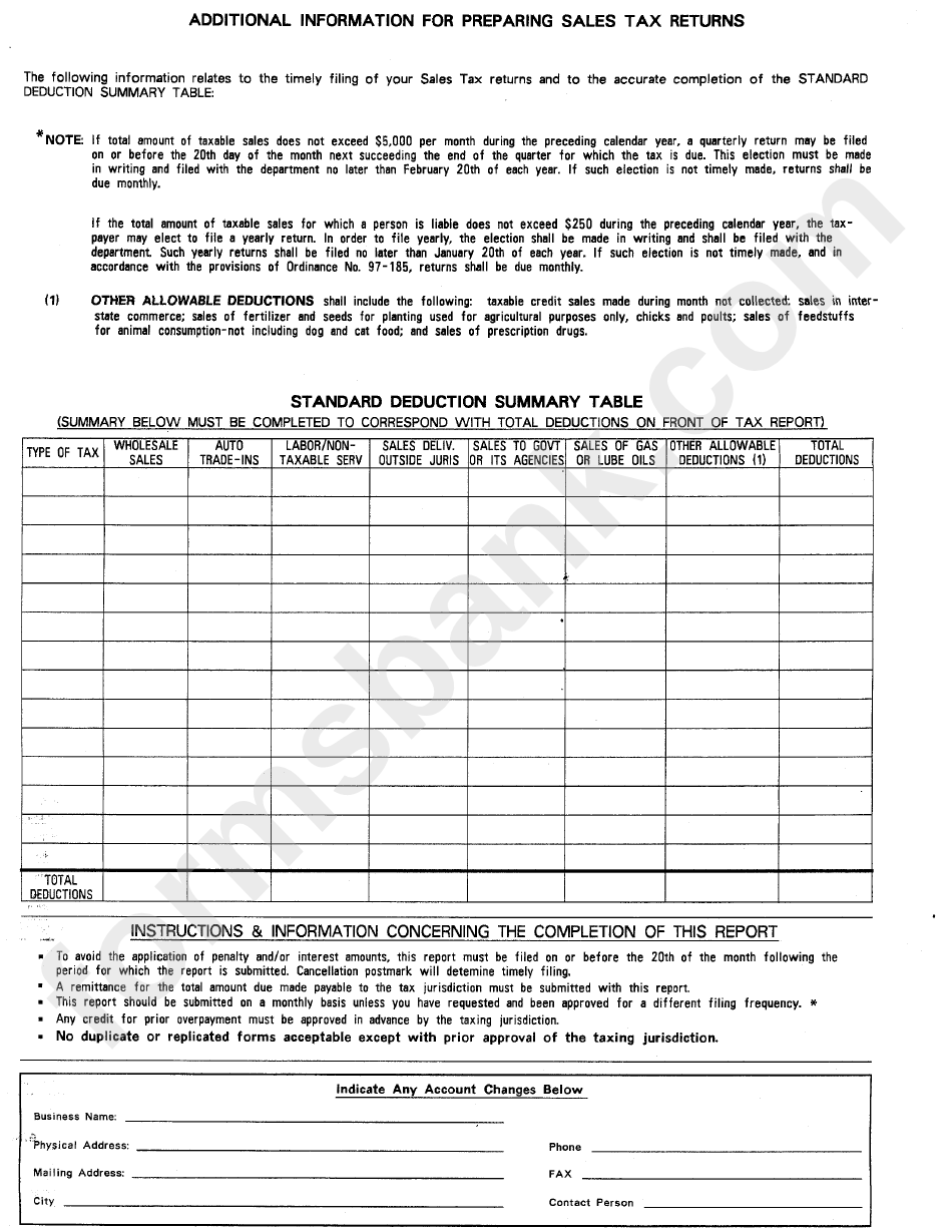 Standard Deduction Summary Table - City Of Birmingham Revenue Division