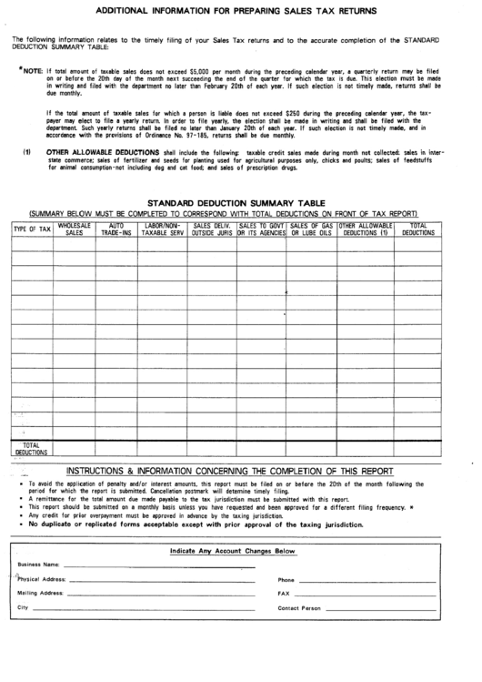 Standard Deduction Summary Table - City Of Birmingham Revenue Division Printable pdf