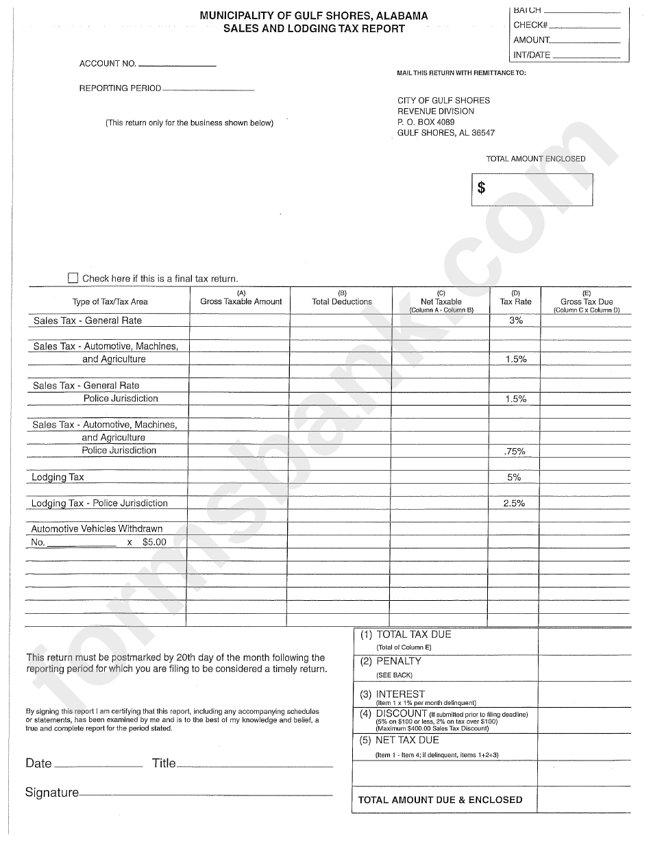 Sales And Lodging Tax Report - Municipality Of Gulf Shores, Alabama