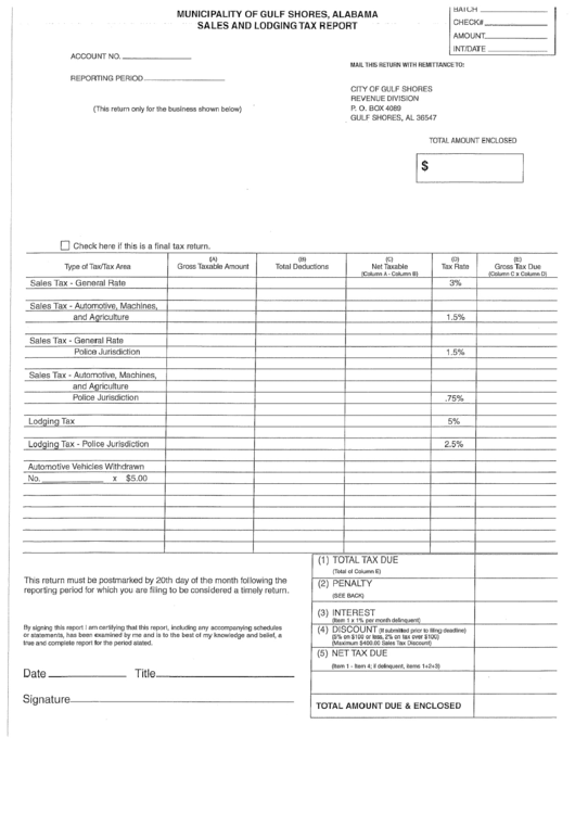 Sales And Lodging Tax Report - Municipality Of Gulf Shores, Alabama Printable pdf