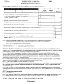 Schedule I-1040-ba - Business Allocation Formula Form 2000