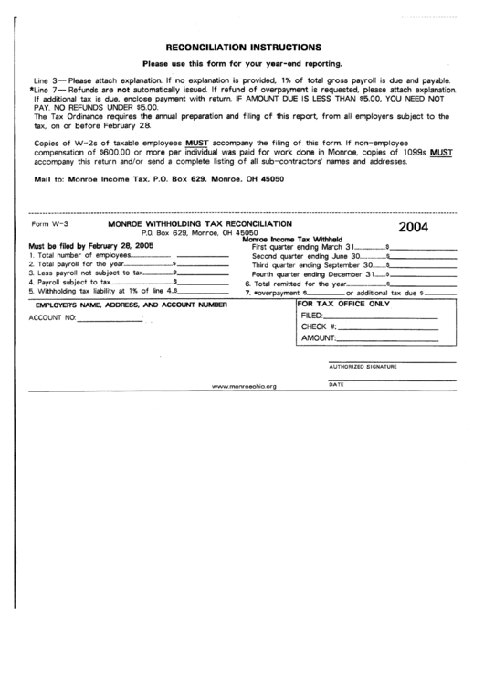 Form W-3 - Monroe Withholding Tax Reconciliation - 2004 Printable pdf