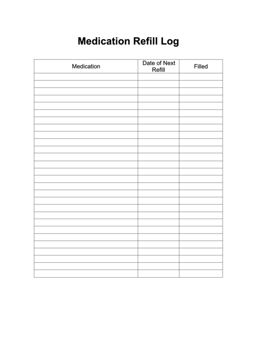 Medication Refill Log Printable pdf