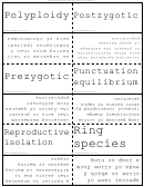 Organism Evolution Flash Cards Printable pdf