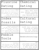 Methods Of Dating Minerals And Materials Flash Cards